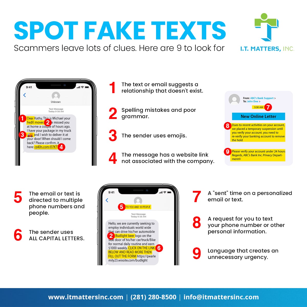 Can You Spot A Text Message Scam?